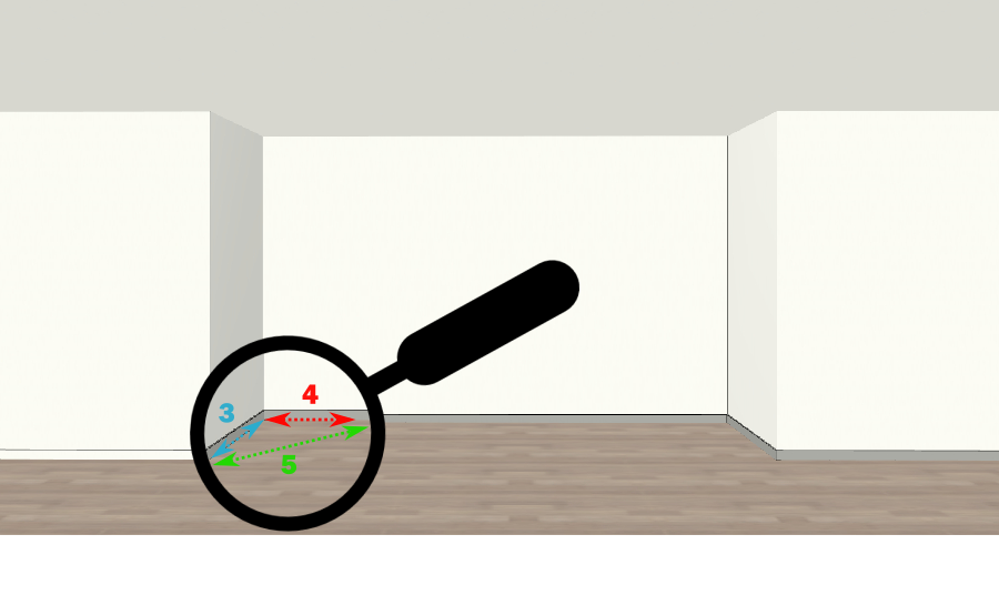 Méthode 3 4 5 pour contrôler un angle droit