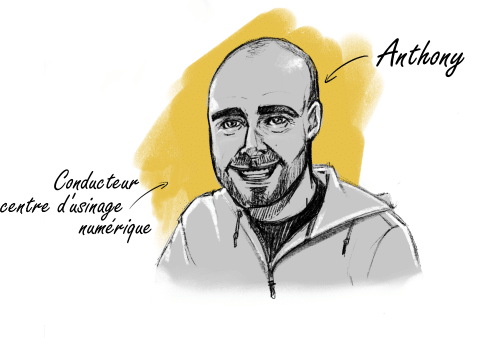 Anthony Anthony