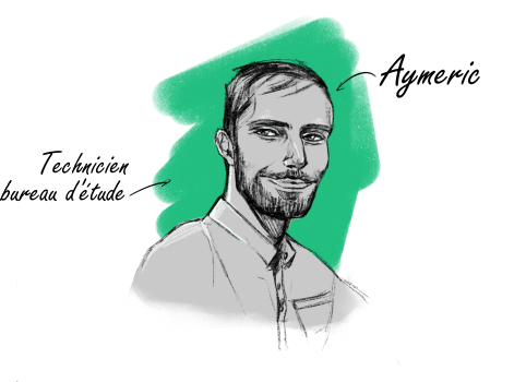 Aymeric Aymeric