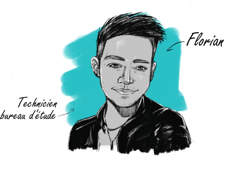 Florian Florian