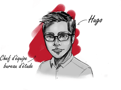 Hugo Hugo